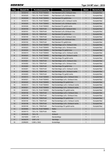 ET-Liste Horsch Tiger 3 / 4 MT starr 2010 - Horsch Maschinen GmbH