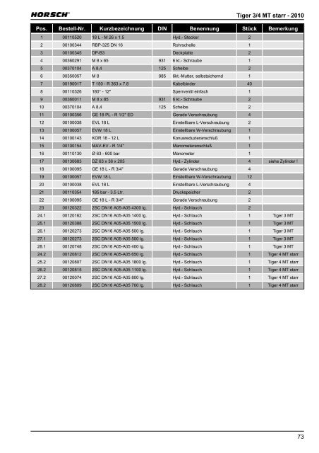 ET-Liste Horsch Tiger 3 / 4 MT starr 2010 - Horsch Maschinen GmbH