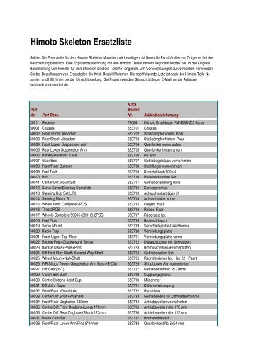 Himoto Skeleton Ersatzliste - Krick
