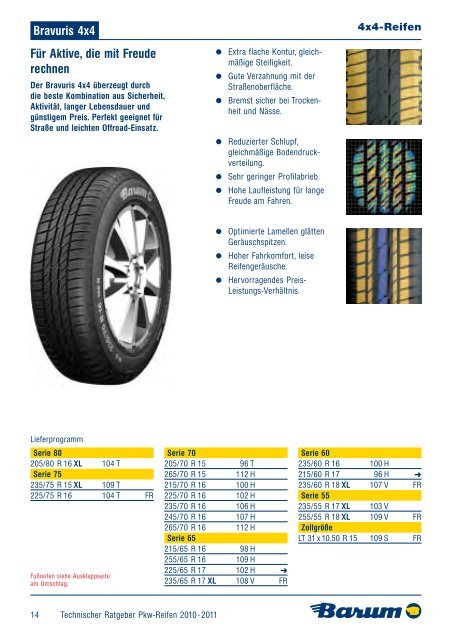 Technischer Ratgeber 2011·2012 Pkw- und Van-Reifen - Barum Tyres