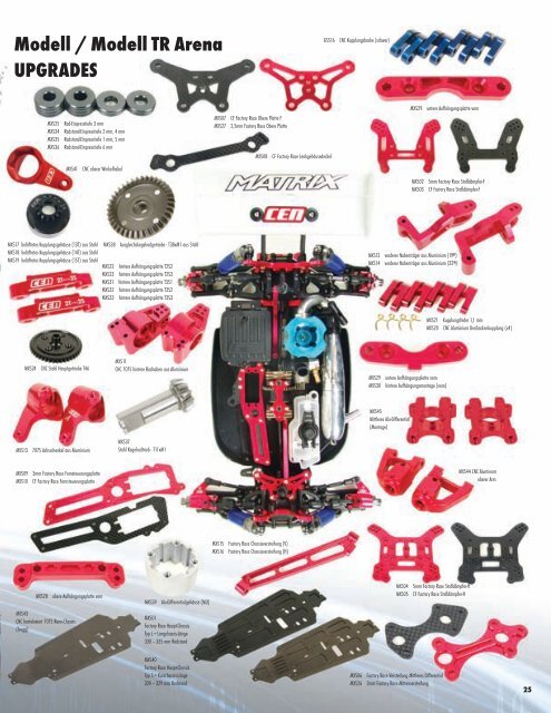 Racing-Sets, Ready to Run, Reifen-Sets, Motoren ... - S PoweR export