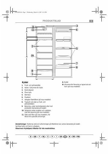 KitchenAid 701 501 90 - 701 501 90 SV (853981061000) Guide de consultation rapide