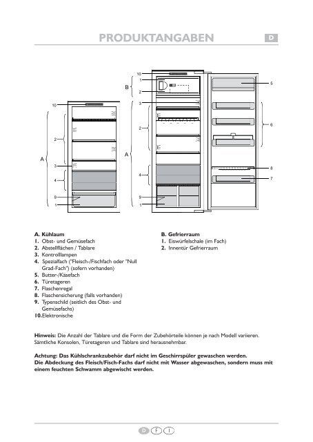 KitchenAid 5100600015 - 5100600015 DE (855164116020) Guide de consultation rapide