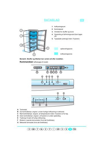 KitchenAid 403633 - 403633 DA (850728822020) Guide de consultation rapide