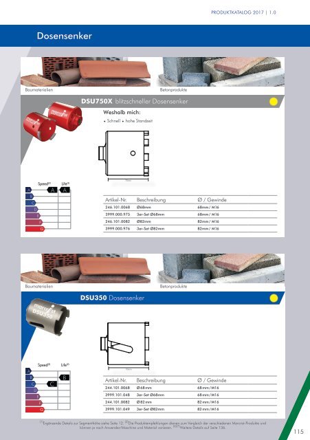 Marcrist Gesamtkatalog 2017 - Kenel Flächentechnik