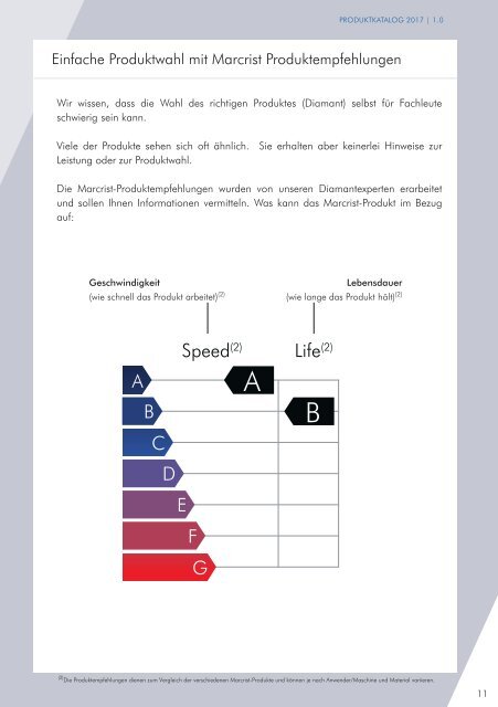 Marcrist Gesamtkatalog 2017 - Kenel Flächentechnik