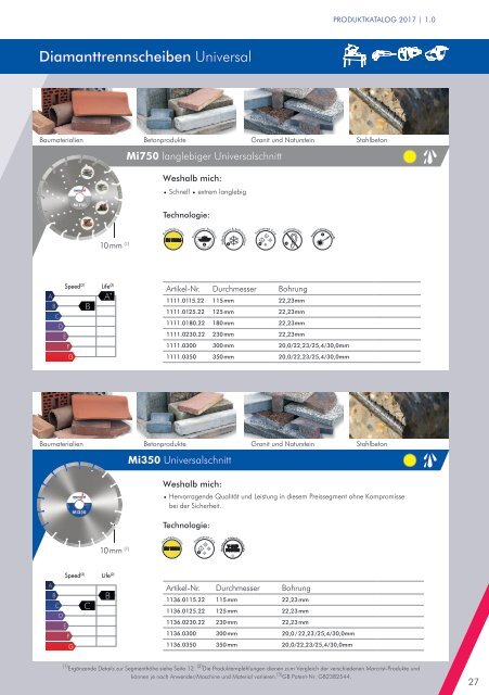 Marcrist Gesamtkatalog 2017 - Kenel Flächentechnik