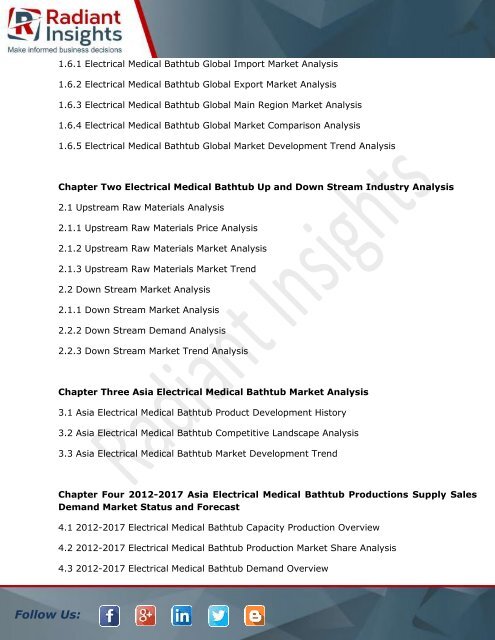 Electrical Medical Bathtub Market Trends, Overview & Forecast to 2021- by Radiant Insights,Inc