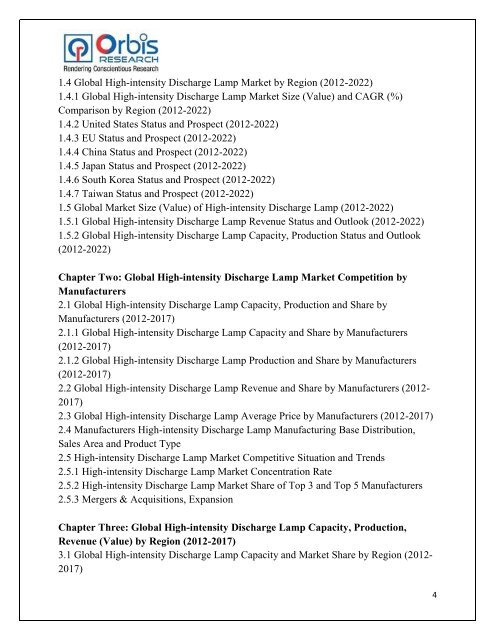 Global High-intensity Discharge Lamp Industry