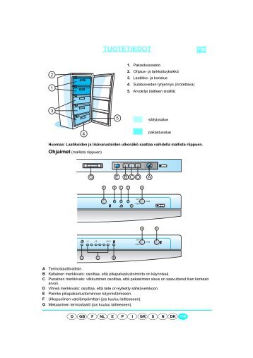 KitchenAid 403.620 - 403.620 FI (850728722060) Guide de consultation rapide