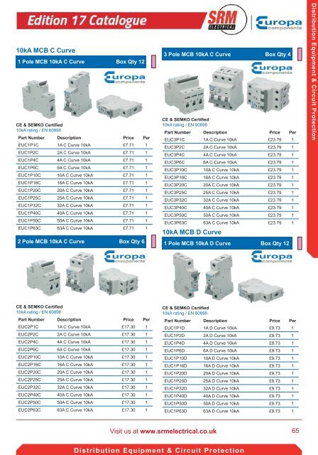 SRM Electrical Industrial Catalogue 2017