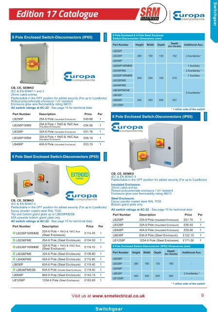 SRM Electrical Industrial Catalogue 2017