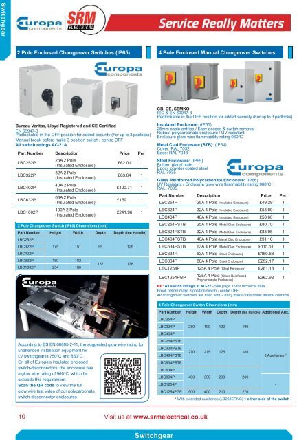 SRM Electrical Industrial Catalogue 2017