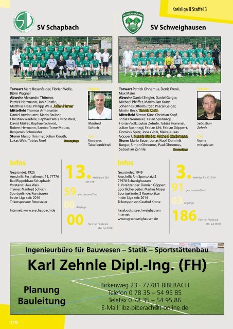 Kicker der Ortenau Sommer 2016/2017