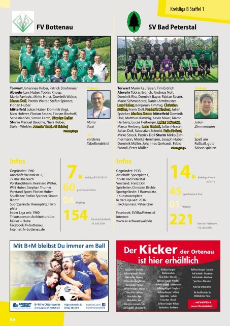 Kicker der Ortenau Sommer 2016/2017