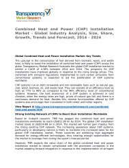 Combined Heat and Power Installation Market 2016 Trends, Research, Analysis and Review Forecast 2024