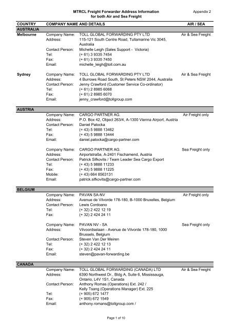 MTRCL Freight Forwarder Address Information for both Air and Sea ...