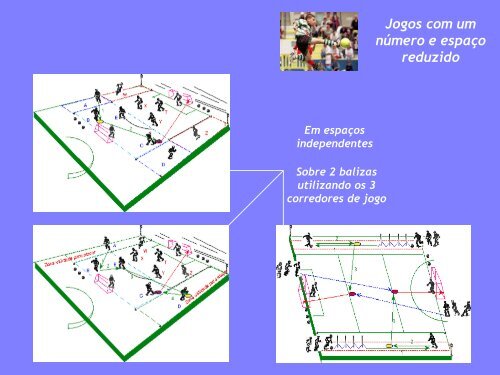 Meios de Ensino-treino do jogo de futebol-