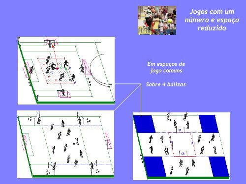 Meios de Ensino-treino do jogo de futebol-