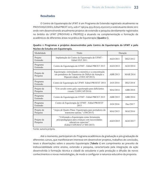 III Edição Revista Corixo de Extensão Universitária Semestral Dez/2015