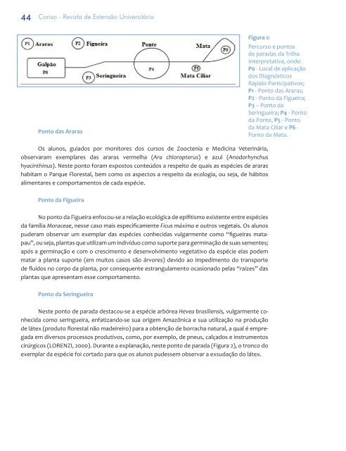 III Edição Revista Corixo de Extensão Universitária Semestral Dez/2015