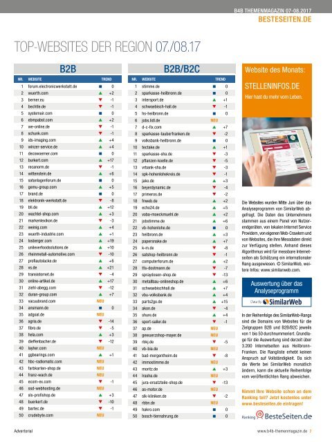 FAMILIENUNTERNEHMEN IN DER REGION | B4B Themenmagazin 09.2017