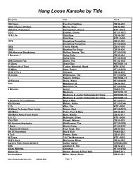1 Column Unindented - Croaky-Oke.Brighton's Best Loved Karaoke