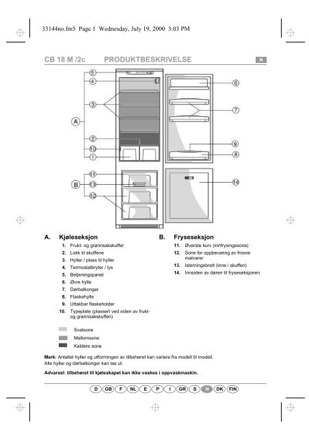 KitchenAid 2 CI-340 - 2 CI-340 NO (853976518100) Scheda programmi