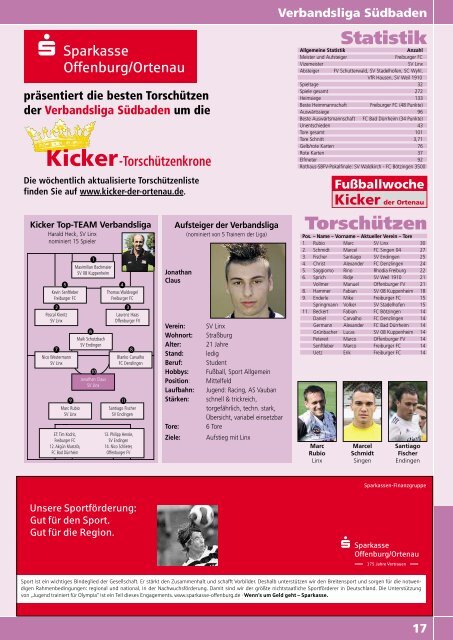 Kicker der Ortenau Sommer 2014/2015