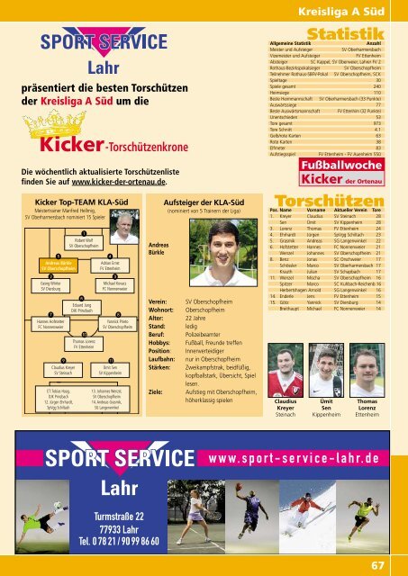 Kicker der Ortenau Sommer 2015/2016