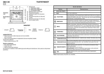 KitchenAid 700 947 31 - 700 947 31 FI (857917301010) Istruzioni per l'Uso