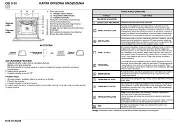 KitchenAid 700 947 31 - 700 947 31 PL (857917301010) Guide de consultation rapide