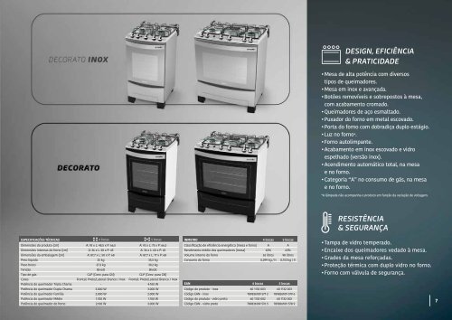 Mueller Catálogo 2017 Cozinha