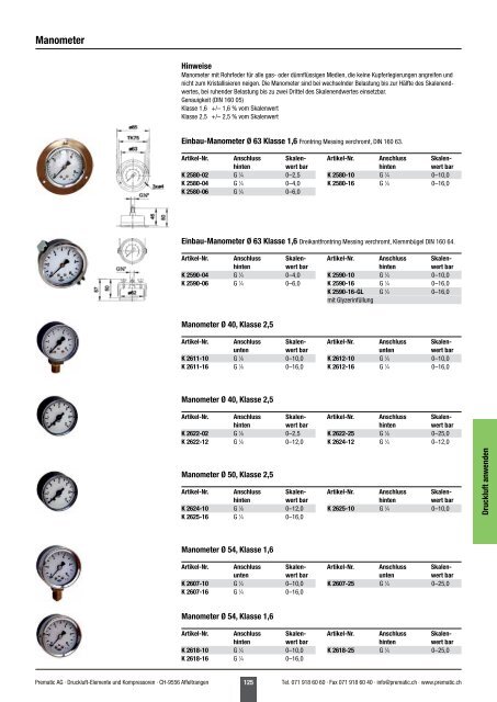 Manometer