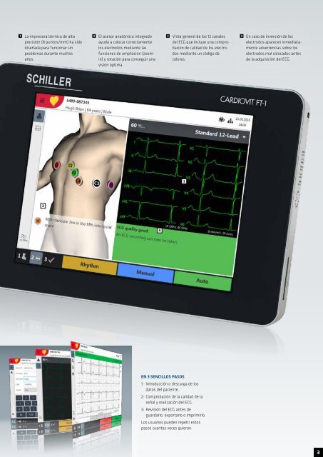 Cardiovit FT 1