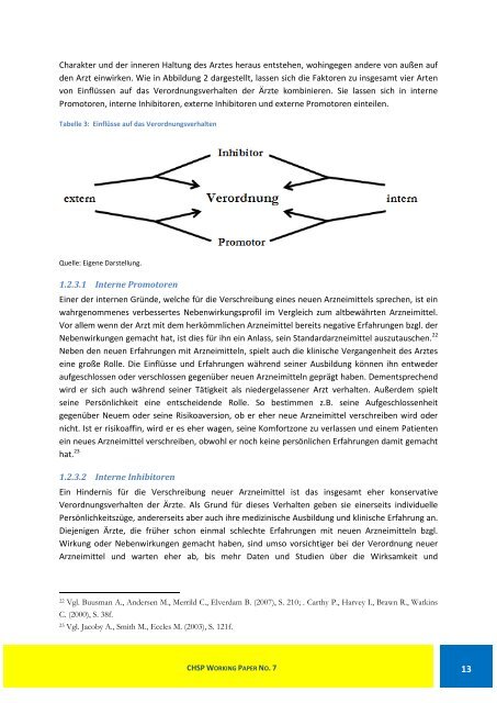 2017-07-06 CHPS Working Paper No 7 Amnog_ mit ISSN