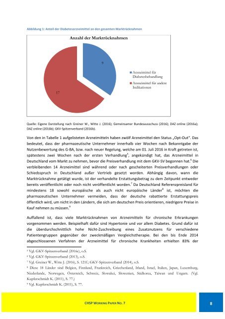 2017-07-06 CHPS Working Paper No 7 Amnog_ mit ISSN