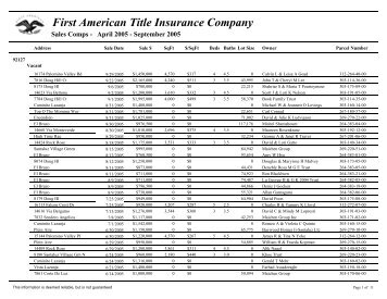 First American Title Insurance Company