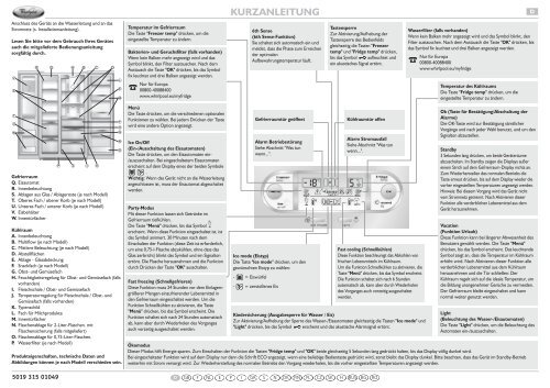 KitchenAid 20FB-L4/A+ - 20FB-L4/A+ DE (858618038000) Scheda programmi