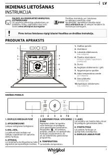 Plauktu Magazines