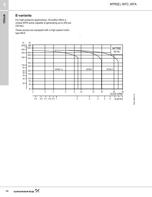 MTR(E), MTC, MTA - Grundfos