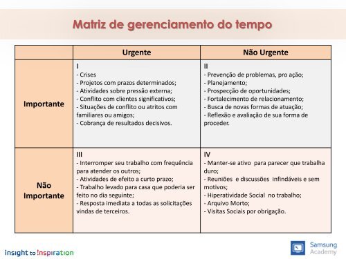 Gestão do Tempo