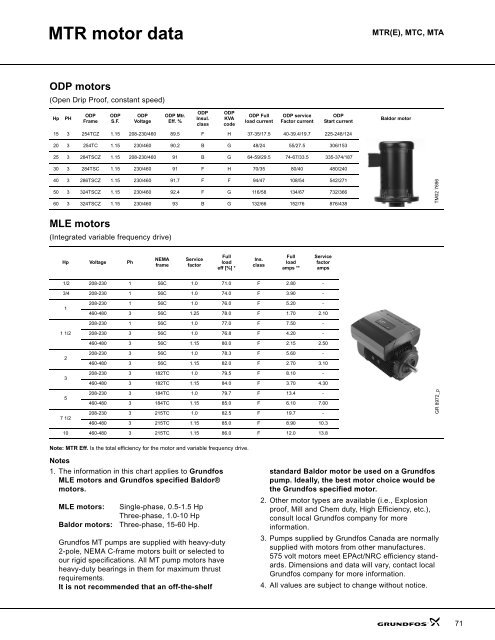 MTR(E), MTC, MTA - Grundfos