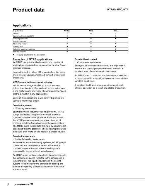 MTR(E), MTC, MTA - Grundfos