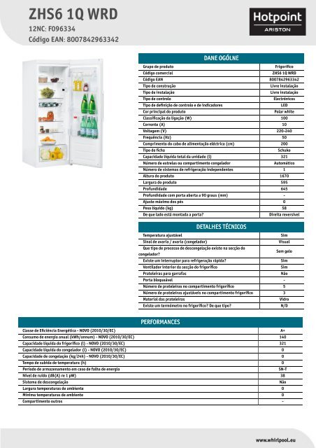 KitchenAid ZHS6 1Q WRD - ZHS6 1Q WRD PT (F096334) Product data sheet