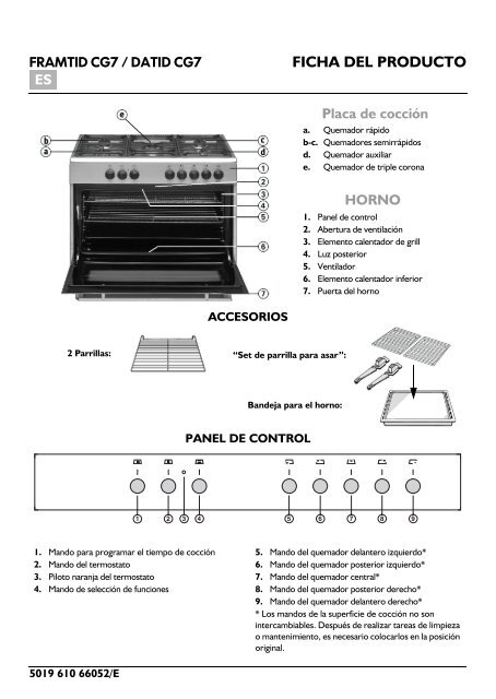 KitchenAid 50142380 PRO D10 AN - 50142380 PRO D10 AN ES (852340015000) Scheda programmi