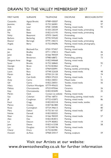 Drawn to the Valley Open Studios 2017