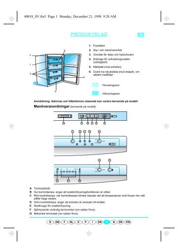 KitchenAid 403.620 - 403.620 SV (850728722060) Scheda programmi