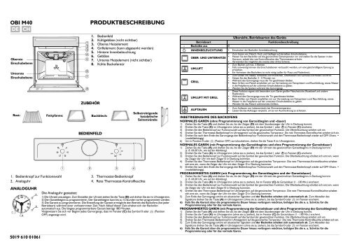 KitchenAid 600 947 79 - 600 947 79 DE (857916116010) Scheda programmi