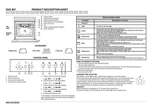 KitchenAid 501 506 19 - 501 506 19 EN (857921501030) Scheda programmi